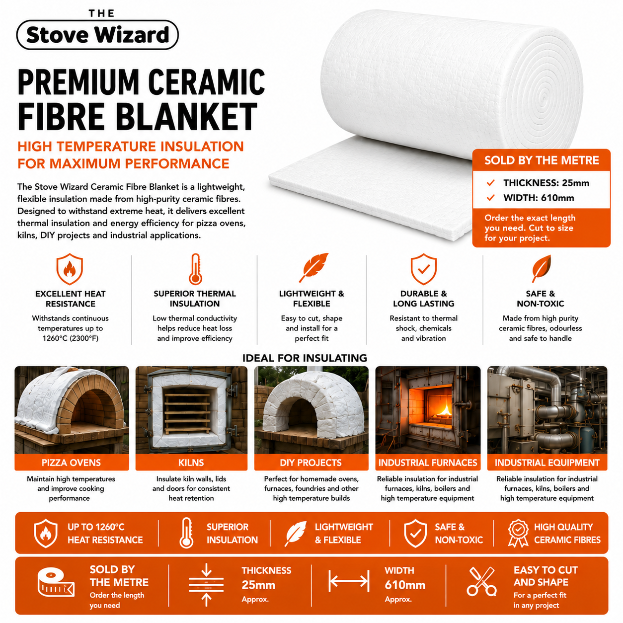 Ceramic Fibre Blanket