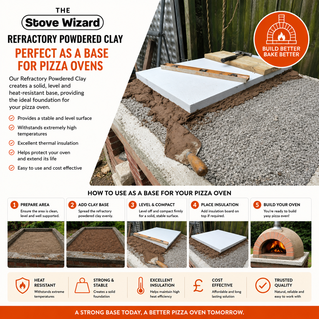 Refractory Powdered Fire Clay