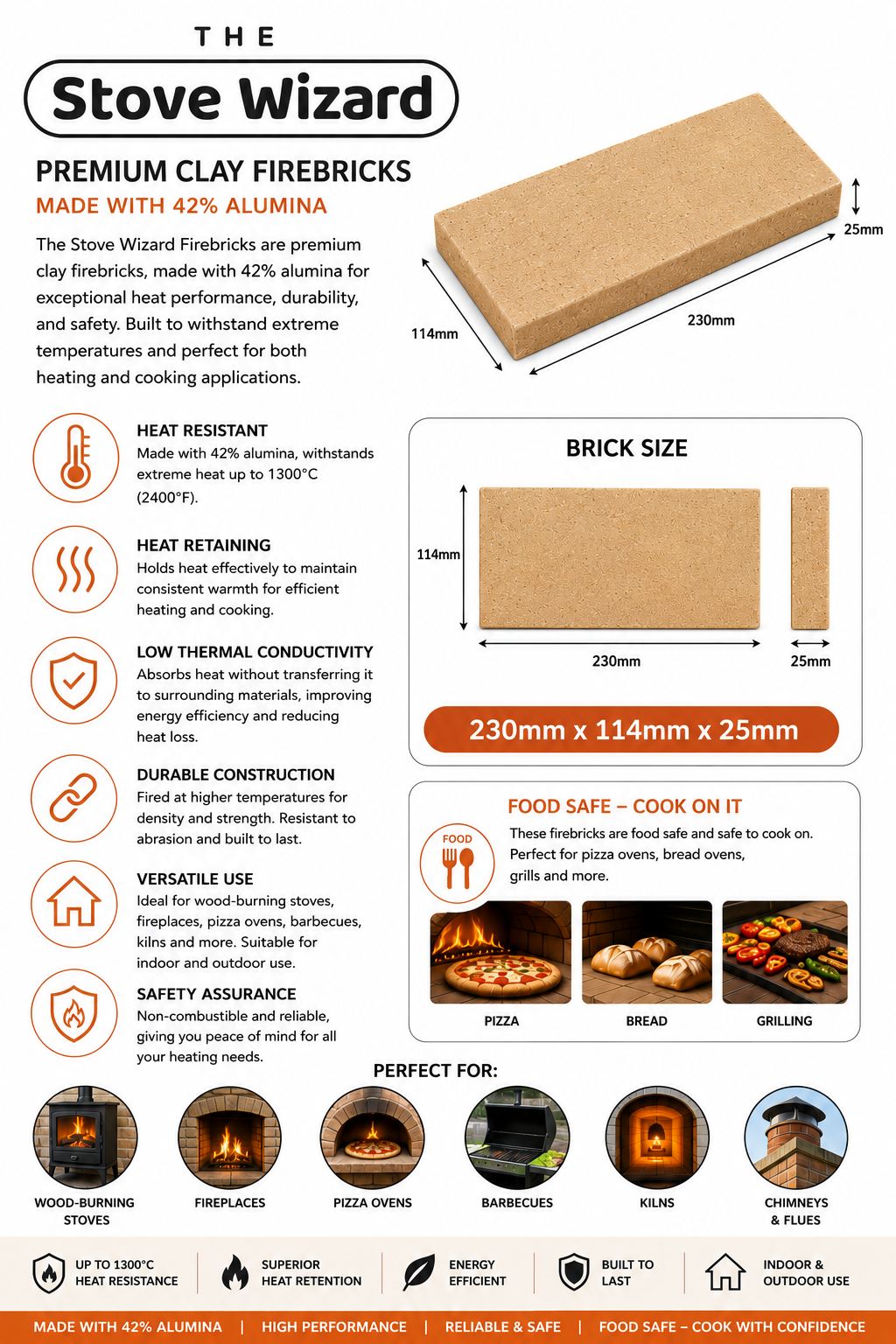 DIY Pizza Oven Bricks Refractory Clay Wood Fire Outdoor Kit Exercise Ball Style
