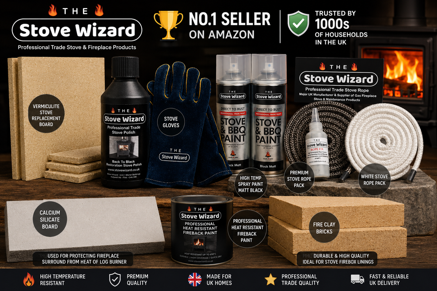 The Stove Wizard Stove Gloves