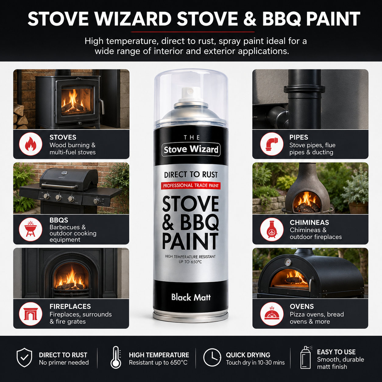 High Temperature Spray Paint Stove BBQ & Coal