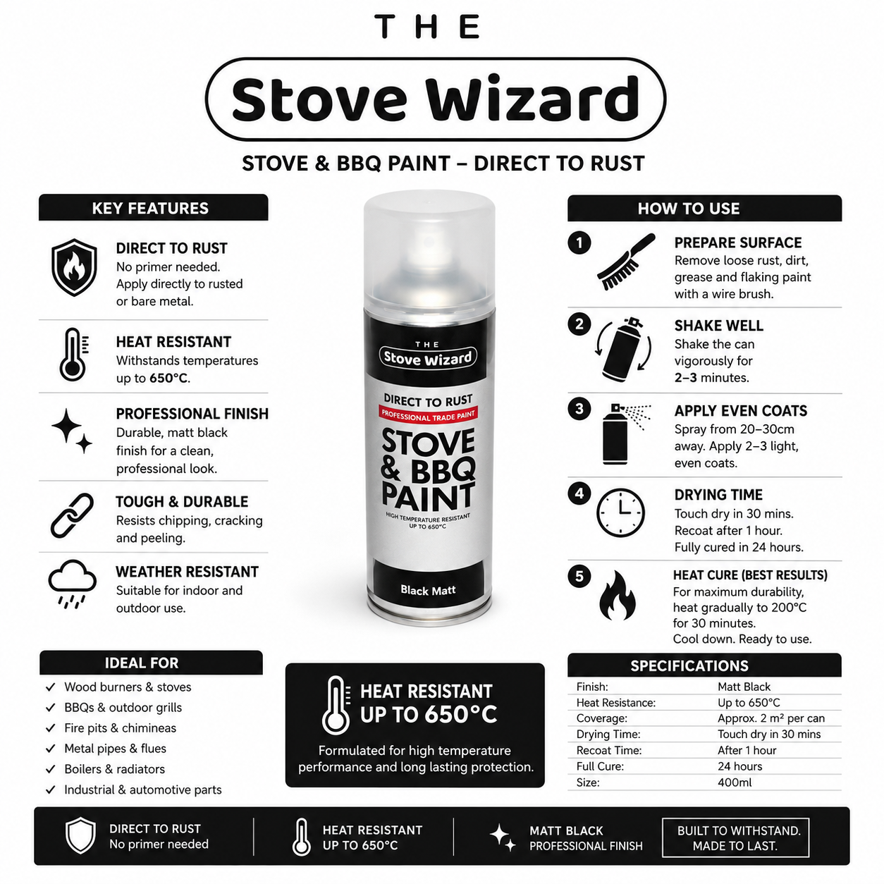 High Temperature Spray Paint Stove BBQ & Coal