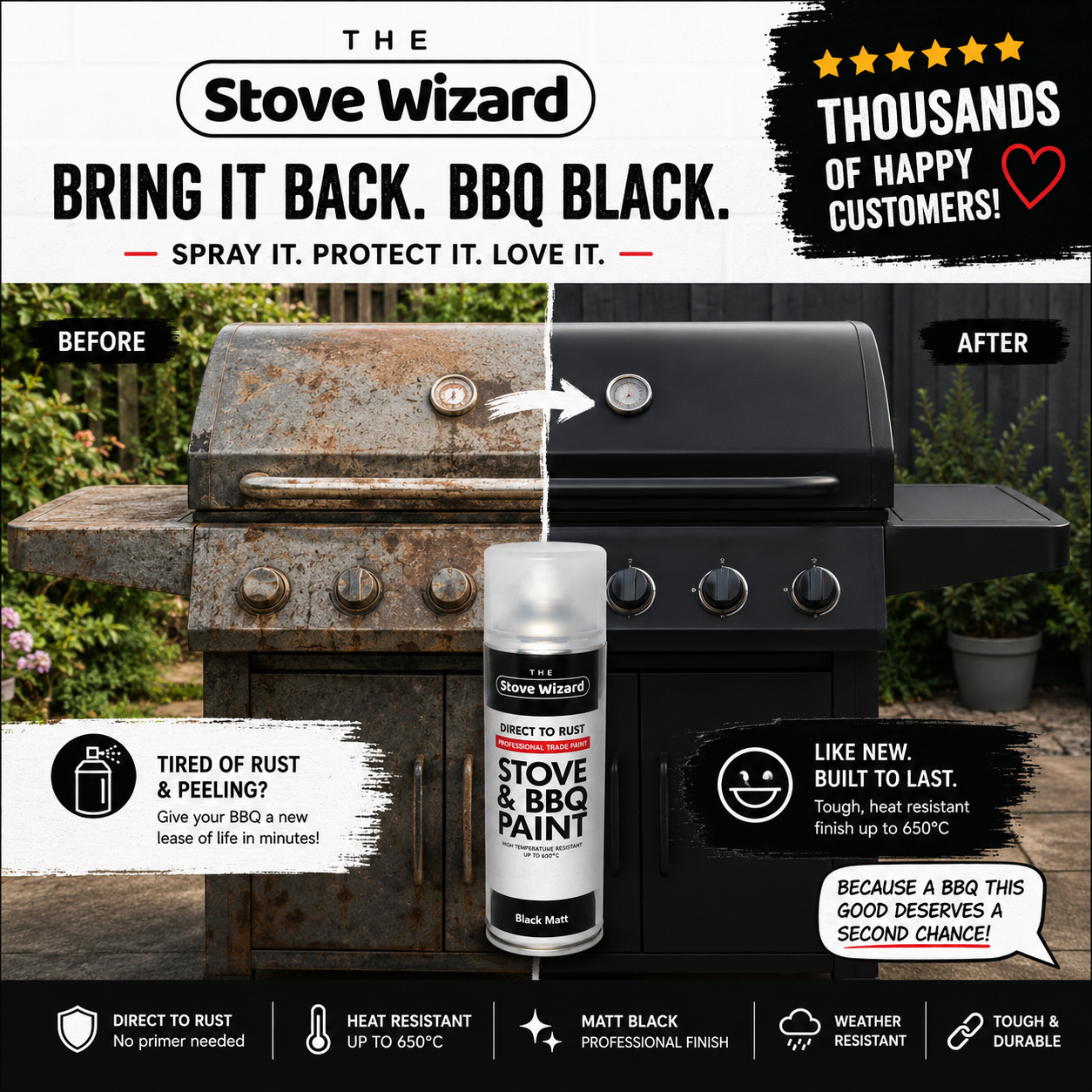 High Temperature Spray Paint Stove BBQ & Coal
