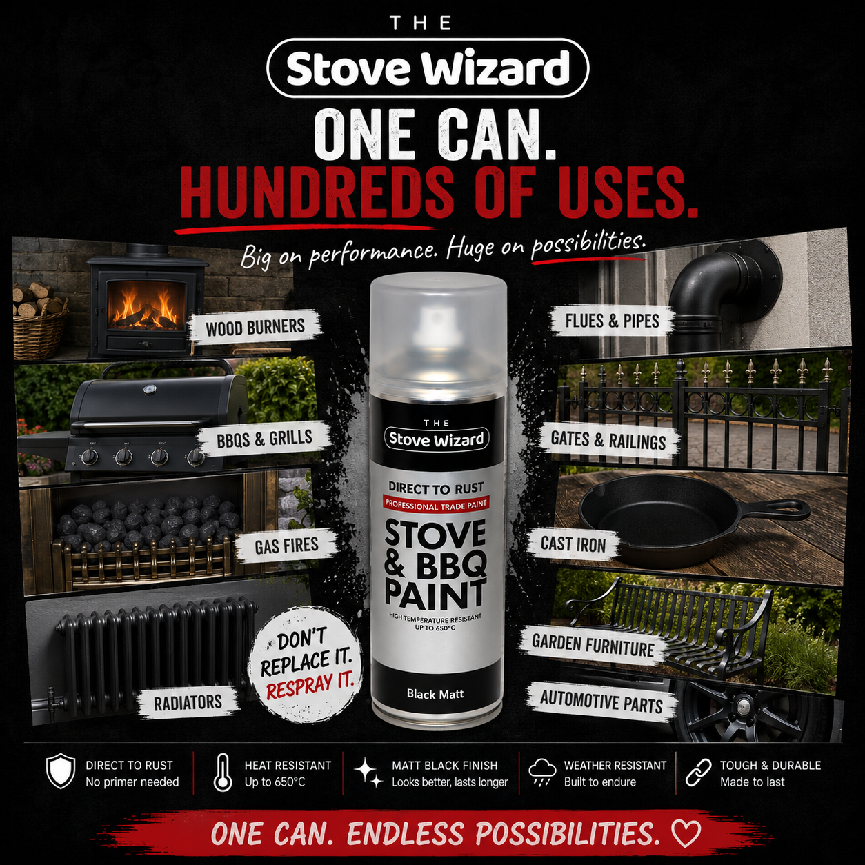 High Temperature Spray Paint Stove BBQ & Coal