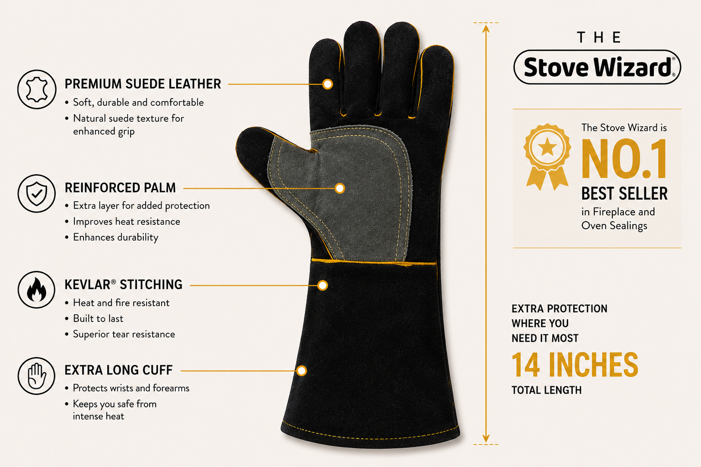 The Stove Wizard Stove Gloves