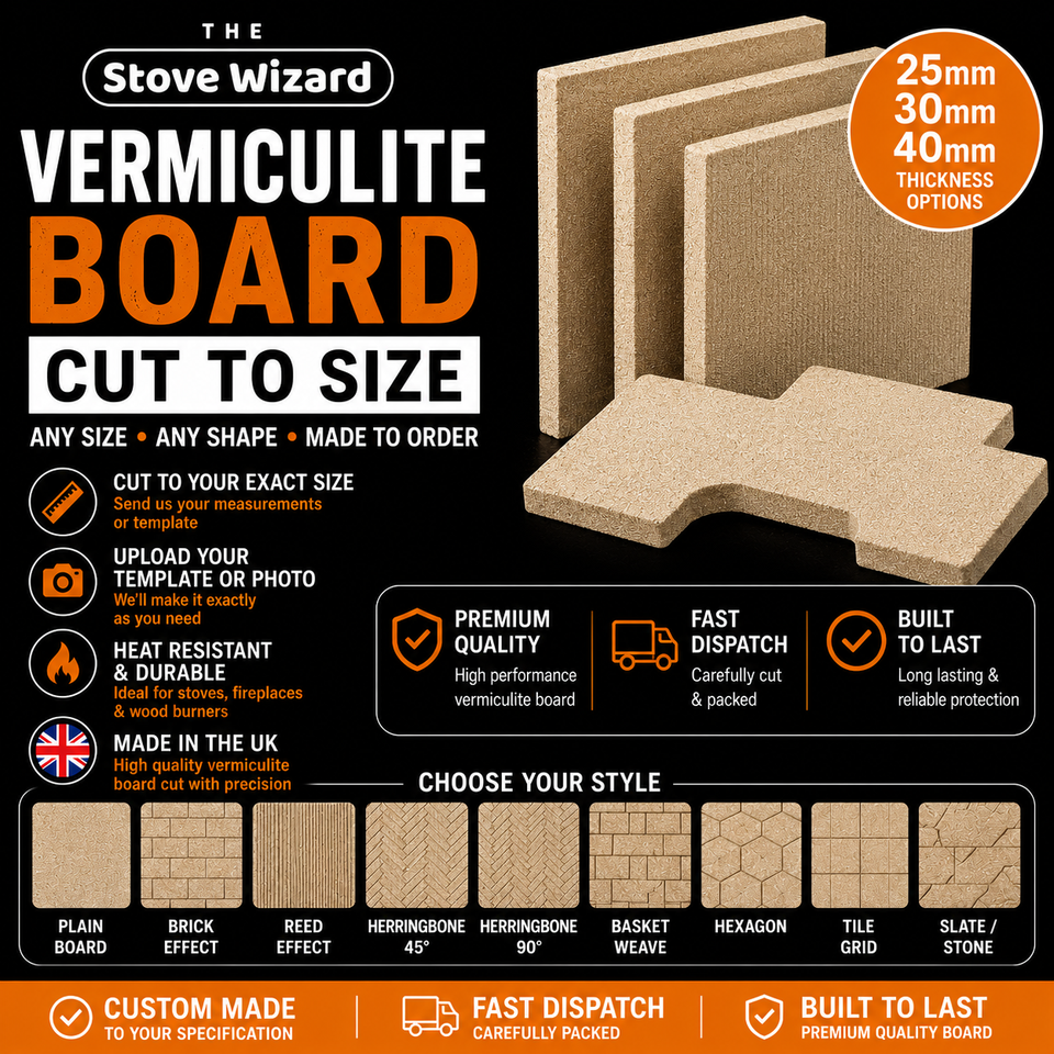 Customer help — measure, upload a photo or template, and choose the correct replacement board